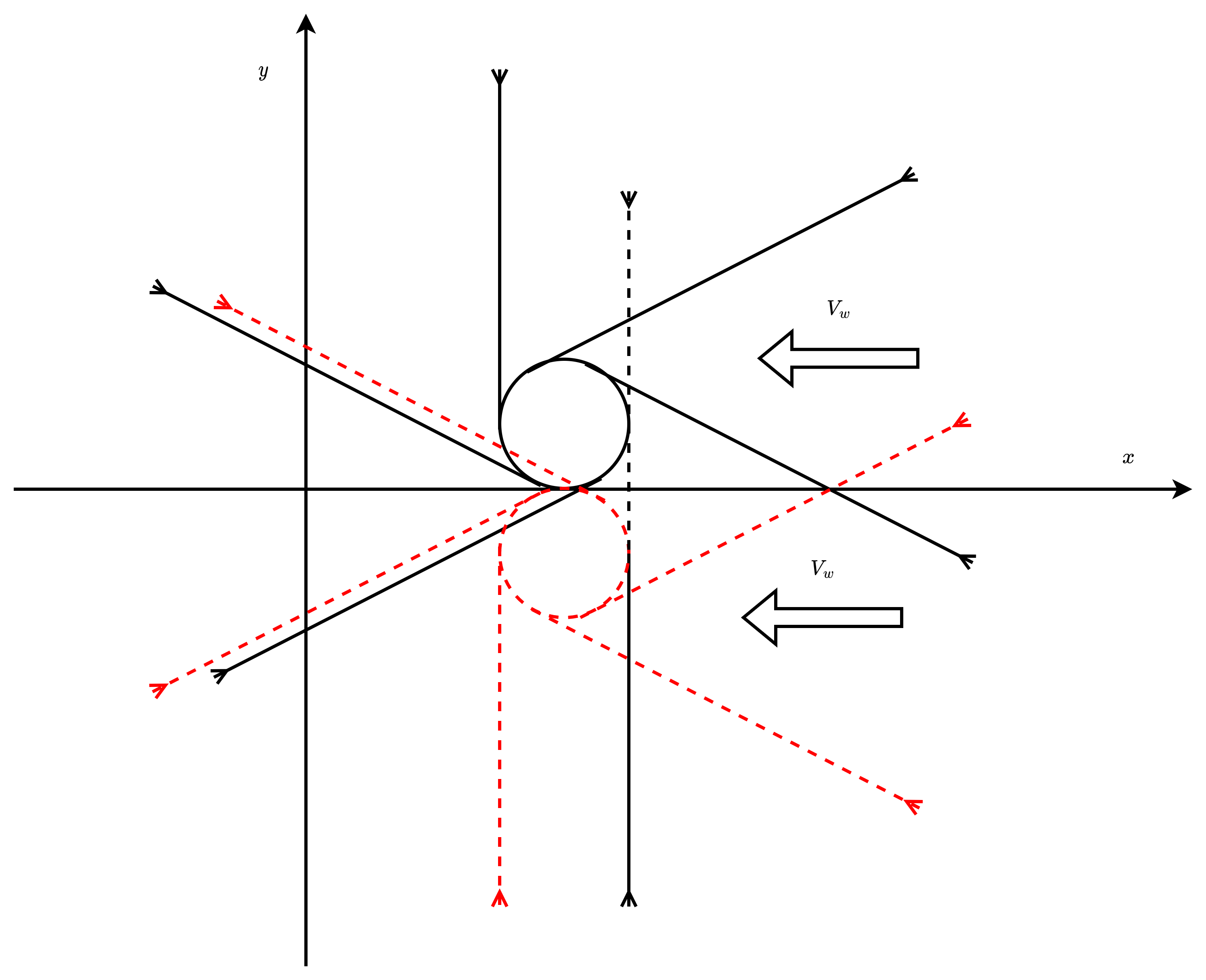 final-turn